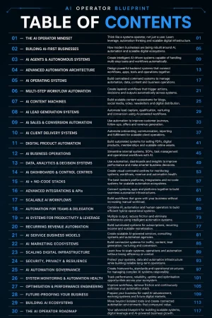 A.I Operator Blueprint